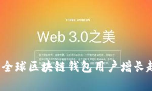 2023年全球区块链钱包用户增长趋势分析