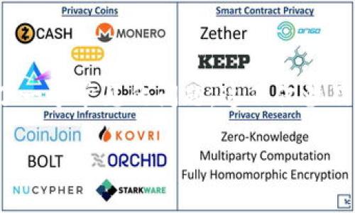 在数字货币的快速发展中，很多人对不同的应用及其互动关系感到困惑。例如，“pig”如何从抹茶（Mexc）转到TP钱包（TP Wallet）就成了一个常见的问题。这不仅涉及到加密货币的操作，还关乎用户在不同平台间资产管理的顺畅度。简言之，下面将详细介绍这一过程，从而帮助用户轻松完成这一交易。

如何将Pig Token从抹茶转移到TP钱包：完整指南