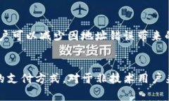在TP（Telegram）中，收款码通常指的是一种方便用