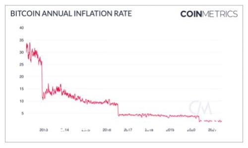 TP钱包链接不上的原因及解决方法