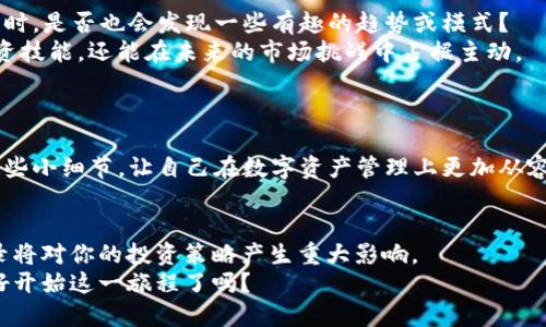   TP钱包如何查询交易记录：终极指南 / 

 guanjianci TP钱包, 查询交易记录, 虚拟货币, 钱包使用 /guanjianci 

引言
在现代数字货币时代，越来越多的人选择使用数字钱包来管理他们的资产。TP钱包作为一款受欢迎的数字货币钱包，提供了便捷的功能，尤其是交易记录的查询。但是，很多用户在使用TP钱包的过程中常常会遇到一些困惑，例如：“我该如何查询交易记录？”或者“为什么我的交易记录没有显示？”这些问题往往让人感到困惑。本文将详细介绍如何在TP钱包中查询交易记录，帮助你更好地管理你的数字资产。

什么是TP钱包？为什么选择它？
TP钱包是一款安全、便捷的虚拟货币钱包应用。支持多种数字货币的存储和管理，尤其在DeFi（去中心化金融）和NFT（非同质化代币）领域表现出色。你可能会问：“为什么我应该选择TP钱包？”
首先，TP钱包具备去中心化的特点，用户可以对自己的私钥进行全面控制，保障资产安全。其次，TP钱包的用户界面友好，操作简单，非常适合新手使用。此外，TP钱包定期更新，提供最新的功能，确保用户体验始终处于行业前沿。

如何查询TP钱包交易记录
查询TP钱包交易记录非常简单，你只需遵循以下几个步骤：
ol
listrong打开TP钱包应用：/strong在手机上找到并打开TP钱包应用。/li
listrong登录你的账户：/strong输入你的账户信息进行登录。如果你设置了密码或生物识别，确保按照提示完成相关操作。/li
listrong进入“资产”页面：/strong在主界面中，找到并点击“资产”选项，这里会显示你当前持有的数字货币。/li
listrong选择货币类型：/strong在资产页面，选择你想要查询的具体数字货币，比如比特币、以太坊等。/li
listrong查看交易记录：/strong点击所选货币后，找到“交易记录”或“历史记录”选项，进入后即可查看所有的交易记录。包括发送和接收的详细信息，交易时间、金额、区块链确认状态等。/li
/ol
如你在操作中遇到任何问题，可以前往TP钱包的官方网站或社区寻求帮助，你可能会惊讶于社区的活跃程度和热情。

常见问题解答
在查询交易记录的过程中，你可能会遇到一些常见问题，例如：
1. **交易记录为什么没有显示？**
有时候，由于网络问题或者钱包更新，交易记录可能会出现延迟。如果长时间没有更新，你可以尝试重新启动应用，或者确保你的网络连接正常。
2. **如何确认交易的有效性？**
交易记录通常会显示交易状态，比如“待确认”或“已确认”。你可以在区块链浏览器上查找交易哈希，来确认交易是否已成功完成。这种方式是比较安全且客观的确认手段，你会觉得这种透明性特别重要吗？
3. **个人信息是否安全？**
TP钱包采取多重加密措施来保护用户的隐私和资金安全。如果你操作得当且不随意透露你的助记词和私钥，资金将会得到很好的保护。

解读交易记录的重要性
你知道吗，定期查看和分析交易记录是管理数字资产的重要一环？交易记录能帮助你了解自己的投资状况，评估市场走势，还有助于你做出更明智的投资决策。当你回顾过去的交易时，是否也会发现一些有趣的趋势或模式？
例如，你可能会惊讶地发现，在某些特定时段内进行交易成效更佳。这让我想起了一个重要的投资原则：“懂得总结，才能抓住机会。”通过对交易记录的分析，你不仅能提高自己的投资技能，还能在未来的市场挑战中占据主动。

如何保存和备份交易记录
虽然TP钱包提供了交易记录的查看功能，但你是否考虑过保存这些记录，以备日后查阅？这对某些用户尤其重要，尤其是在需要进行财务报表或者税务申报时。
备份交易记录的方法有很多，你可以选择将其截图保存、导出到文档中，或者使用专业的财务软件来管理。你有没有遇到过因为没有及时备份数据而后悔的经历？现在就开始重视这些小细节，让自己在数字资产管理上更加从容！

结语
总的来说，TP钱包是管理和查询虚拟货币的强大工具。通过简单的步骤，你可以轻松查询自己的交易记录，以便更好地管理资产。随着数字货币市场的发展，深入理解和利用交易记录将对你的投资策略产生重大影响。
希望通过本指南的介绍，你能轻松地在TP钱包中查询到你的交易记录，为你的数字资产管理提供更多的帮助。记住，做好每一笔交易的总结，才能为你的投资旅程铺平道路！你准备好开始这一旅程了吗？