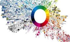 如何有效防止TP钱包被盗？安全措施全攻略