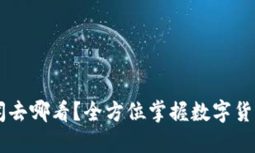 币圈即时新闻去哪看？全方位掌握数字货币的最新动态