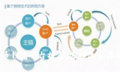 2023年最佳数字货币钱包平台推荐：选择适合你的