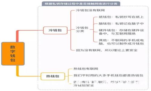 2023年全球数字钱包排行榜：谁是你心中的理财助手？