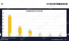 区块链芯片钱包深度解析：为何它是数字资产安
