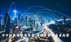 今日以太坊价格分析：市场走势及未来趋势