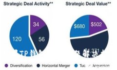 苹果TP钱包闪退问题解决指南