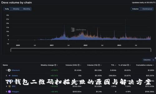 TP钱包二维码扫描失败的原因与解决方案