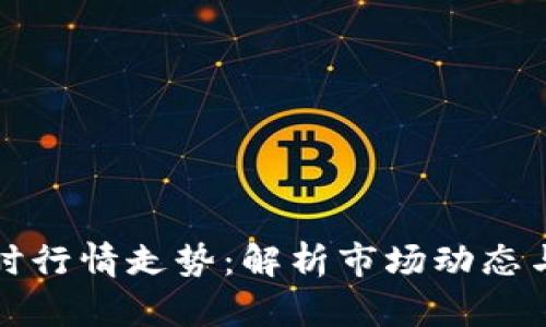 虚拟币实时行情走势：解析市场动态与投资机会