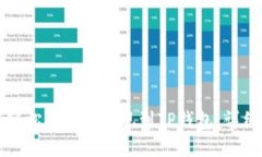如何轻松将BNB提现到TP钱包：详细指南