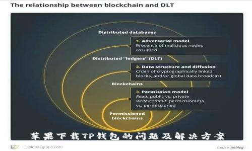 苹果下载TP钱包的问题及解决方案