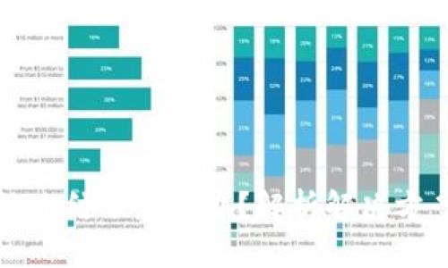 比特派被冻结了怎么办？解析解决方案与技巧