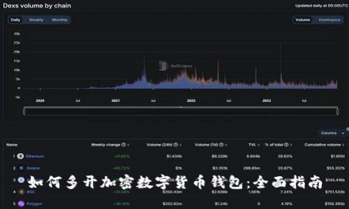 如何多开加密数字货币钱包：全面指南