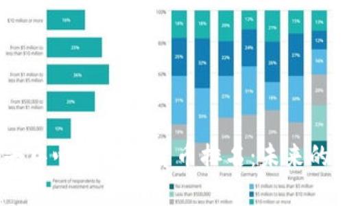 2023年去中心化数字货币排名：未来的无限可能