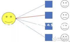 在加密货币的世界里，＂tp钱包导入钱包＂通常指