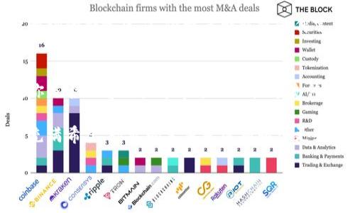 关于TP钱包创始人付盼是否被抓的消息，媒体和社交平台上流传了不少传闻，但截至我最近的信息更新，并没有确凿的证据或权威的消息来源确认这一说法。

在数字货币和区块链行业，相关人士由于市场的波动和政策的不确定性，常常会成为舆论的焦点。TP钱包作为一个热门的数字钱包，其创始人的动向自然会引起用户和投资者的关注。

数字货币行业的复杂性
你是不是也曾想过，为什么数字货币行业总是如此波动不定？无论是机构投资者还是零售投资者，面对突如其来的新闻和市场变化，大家都感到无所适从。这一领域充满了创新，但同样也伴随着风险和隐患。

创始人的重要性
在任何一家成功的企业中，创始人都扮演着至关重要的角色。他们不仅是公司文化的塑造者，更是战略决策的主要推动者。TP钱包的创始人付盼，作为行业的先行者，其个人行为和决策都对公司的发展有着深远的影响。因此，关于他的任何动向都能够引发广泛的讨论和关注。

为何关注付盼的动向
如果我们将视角放大到整个数字货币行业，你会发现消息和传闻往往能够影响市场走势。投资者对于新闻的敏感度常常直接影响他们的投资决策。当付盼出现争议时，自然会影响到TP钱包的用户信心和市场评价。难道你不会想知道真正发生了什么吗？

监管环境的影响
近几年来，各国对数字货币的监管政策愈发严格，这也让投资者倍感压力。在这样的环境中，任何风吹草动都可能引起市场的恐慌反应。付盼是否被抓的传言，实际上也折射出了大家对于整个行业未来发展的不安与焦虑。

总结与思考
尽管关于付盼的传闻很多，但现阶段并没有可靠的消息确认他被抓。在数字货币行业，保持理性和冷静是非常重要的。你是否也曾经历过市场上的谣言流传，这些谣言又如何影响了你的投资决策？

在处理此类信息时，我们应该关注来自官方及权威渠道的信息，以免被不实的传闻所误导。同时，数字货币的未来依然充满希望，行业的正当发展有赖于更为清晰与透明的监管环境。

如果你对这个话题有更多的看法或疑问，欢迎在评论区分享你的看法！