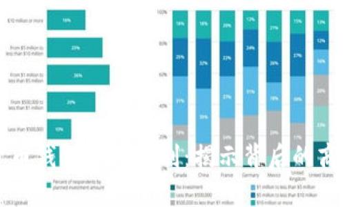 数字货币钱包如何盈利：揭示背后的商业模式
