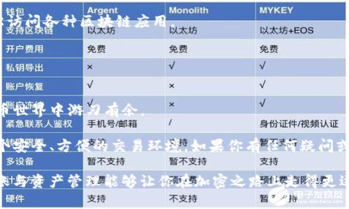 bianji币安交易所转币到TP钱包的完整指南/bianji
币安, TP钱包, 转币, 加密货币/guanjianci

引言
在当今的数字货币市场中，资金的流动与安全显得尤为重要。作为全球最大的加密货币交易平台之一，币安（Binance）提供了丰富的交易服务。而TP钱包则是一个用户友好的数字货币钱包，适合各种级别的用户。在这篇文章中，我们将详细介绍如何将资产从币安交易所转入TP钱包，并探讨一些相关的注意事项和技巧。

一、为什么选择TP钱包？
在决定将资产转入TP钱包之前，你可能会好奇，为什么要选择它？TP钱包不仅支持多种币种，还具备了诸多优势：首先，它的用户界面简单易懂，适合新手；其次，它支持手机和PC端，让你可以随时随地管理你的资产；最后，TP钱包注重安全性，采用了多重加密措施，确保用户资产的安全。

你是不是也这么认为？选择一个合适的钱包对于保护你的数字资产至关重要。而TP钱包凭借其强大的功能和安全性，正是很多投资者的心头好。

二、在币安交易所注册账号
如果你尚未在币安交易所注册账号，首先需要前往币安官网，进行用户注册。注册过程中，会要求你提供一定的个人信息，并通过邮件或短信进行身份验证。

需要注意的是，安全性是重中之重。在注册完成后，建议开启双重认证（2FA），这将大大提高你账号的安全性。你是否愿意为了安全而多花一点时间进行设置？

三、在币安上购买数字货币
注册并认证完成后，你可以在币安上购买你希望转移到TP钱包中的数字货币。币安支持多种交易方式，包括法币购买、现货交易、期货交易等。对于新手用户，建议选择法币直接购买。

选择你希望买入的币种，输入购买金额，然后提交订单。你的资产将会在几分钟内出现在你的币安账号中。成功购买后，是时候进行转账了。

四、获取TP钱包地址
在进行转账之前，你需要从TP钱包中获取接收地址。打开TP钱包，找到“接收”选项，系统会生成一个独特的地址，并以二维码和标准字符串的形式展示。你需要牢记这个地址，不要将其泄露给他人。

在获取地址的过程中，需确保你所选择的币种和地址对应，因为不同币种的地址是不相同的。如果搞错了地址，你的资产可能会永远丢失。您是否考虑过这样的风险呢？

五、在币安中进行转账操作
完成上述步骤后，返回币安交易所，选择“钱包”选项。然后选择“提现”或“转账”，输入你刚刚复制的TP钱包地址，确保没有错误。

在输入金额时，一定要留意手续费。币安在交易转账过程中可能会收取一定的手续费，所以下单时要提前计算好实际到账的数量。

确认信息无误后，提交转账请求。转账通常需要几分钟到几小时不等，具体取决于网络的繁忙程度。你是不是也感到期待，想要迅速看到你的资产进入TP钱包？

六、确认转账状态
一旦你提交了转账请求，可以通过TP钱包的“交易记录”功能来确认接收状态。在区块链技术的支持下，转账时间都是可追溯的，你可以查看转账的具体情况。

如果确认转账未成功，建议第一时间联系币安的客服，询问具体的处理方式。你是不是也在意自己资产的安全，一旦发现异常就想立刻采取措施呢？

七、使用TP钱包进行资产管理
资产成功进入TP钱包后，恭喜你完成了从币安到TP的钱包转移过程！接下来的步骤是如何在TP钱包中更好地管理你的数字资产。

TP钱包内置了多种功能，例如资产的查看、管理、交换，甚至可以连接去中心化交易所（DEX）。此外，TP钱包还支持原生的DApp，可让你轻松访问各种区块链应用。

是否考虑过将你的数字资产投入更具潜力的项目中？TP钱包的用户友好设计，能够让你轻松找到这些机会。

八、总结
在币安交易所转币到TP钱包的过程实际上是相对简单但富有挑战的任务。通过了解各个步骤，你不仅可以提升自身技能，更能在加密货币世界中游刃有余。

安全与便利性是投资数字资产中的重中之重，而选择合适的平台和工具则是保障这一切的基础。币安和TP钱包的结合，为用户提供了一个安全、方便的交易环境。如果你有任何疑问或者想要与其他投资者交流，欢迎在评论区留言。你是否也认为，分享经验和知识是投资成功的重要因素呢？ 

这篇文章为你提供了直观易懂的步骤和建议，希望帮助到每一个想要在这个领域中立足的用户。无论是行业新手还是资深玩家，安全转账与资产管理能够让你在加密之路上走得更远。