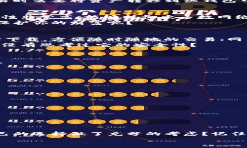 区块链钱包分为哪些类型？全面解析及选择指南

区块链钱包, 加密货币, 数字资产, 钱包类型/guanjianci

引言
在数字化时代，区块链技术的迅猛发展促使加密货币市场日益火爆，而区块链钱包则成为了每位数字资产持有者的必备工具。你是否在纠结如何选择最适合自己的区块链钱包？或者你对区块链钱包的分类还不够了解？本文将深入探讨区块链钱包的类型及其特点，帮助你做出明智的选择。

区块链钱包的基本概念
区块链钱包是一种用于存储和管理加密货币的软件或硬件，它可以帮助用户发送、接收和管理他们的数字资产。与传统银行账户不同，区块链钱包并不直接储存货币，而是保留用户的私钥，通过私钥来控制对应的公共地址上的资产。因此，在使用区块链钱包时，私钥的安全性尤为重要。

区块链钱包的主要类型
区块链钱包通常可以分为以下几种类型：

1. 热钱包（Hot Wallets）
热钱包是指在线连接互联网的数字钱包。这类钱包易于使用，基本上所有主流的加密货币交易所都提供热钱包服务，用户可以快速访问他们的资金。这类钱包的优势是方便快捷，非常适合频繁交易的用户。
但是，热钱包的安全性相对较低，因为它们经常受到黑客攻击的威胁。你是否觉得风投的风险同样适用在钱包的选择上？因此，建议用户在进行长期持有时不将大量资产存放在热钱包中，而是选择其他类型的钱包进行更安全的存储。

2. 冷钱包（Cold Wallets）
冷钱包是离线存储加密货币的一种方式，通常以硬件钱包或纸钱包的形式存在。冷钱包由于不与互联网连接，因此它们的安全性更高，适合长期持有大量加密货币的用户。
想象一下，将你的大部分资产储存在一个完全防火墙隔离的地点，是一种多么安心的体验！但是，冷钱包的缺点在于操作相对复杂，用户在进行交易时需要将资产转移到热钱包中。这样的搬运让你心里不禁会想：这值得吗？

3. 硬件钱包（Hardware Wallets）
硬件钱包是一种特殊的冷钱包，通常以USB设备的形式存在。它们专门设计来存储用户的私钥，并与计算机连接时提供加密功能。硬件钱包的安全性非常高，能够抵御大多数网络攻击。
目前市场上的硬件钱包品牌也不少，其中知名的如Ledger和Trezor。它们的价格虽较高，但如果你有大量的资产，是否值得投资一款硬件钱包来保护你的财富呢？

4. 软件钱包（Software Wallets）
软件钱包可以分为桌面钱包、移动钱包和网页钱包。桌面钱包安装在个人计算机上，供用户在本地存储加密货币；移动钱包则可以在手机应用商店下载，方便随时随地的交易；网页钱包则是通过浏览器访问的一种在线钱包，通常由交易所提供。
软件钱包的优点是使用方便，功能丰富，适合日常使用。但是需要注意的是，选择可信赖的软件钱包提供商同样重要。你在下载安装软件钱包前，有没有思考过它的安全性？

5. 多签钱包（Multisig Wallets）
多签钱包是一个相对较新的钱包形式，它要求多个私钥才能完成交易。对于需要多个批准的组织或团队来说，这种钱包可以增添额外层的安全性。
比如，企业的资金管理就可以利用多签钱包来确保所有成员得到一致同意，才能进行资金的运用。这样的管理方式是否让你感到更有保障呢？

区块链钱包的选择标准
选择合适的区块链钱包时，需要考虑多个因素：
ul
listrong安全性：/strong确保钱包提供强大的安全功能，如二次验证、多重签名等。/li
listrong用户体验：/strong钱包应具有友好的用户界面，操作简单易懂。/li
listrong支持的币种：/strong确认钱包支持你所持有的加密货币。/li
listrong社区和支持：/strong看钱包的使用者社区是否活跃，提供的客户支持是否及时。/li
/ul

总结
选择一个合适的区块链钱包对于保护你的数字资产至关重要。热钱包、冷钱包、硬件钱包、软件钱包以及多签钱包各有其优缺点，你是否已经为自己的选择做了充分的考虑？记住，无论选择哪种钱包，都要时刻保持警惕，定期更新安全措施。而了解不同类型钱包的特征，将为你在加密货币的世界中减少不必要的损失和麻烦。
无论你是新手还是资深投资者，合理运用区块链钱包，无疑会让你的加密资产管理更加游刃有余！