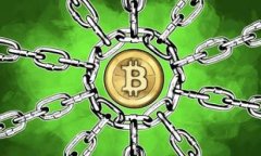    如何在TP钱包中添加代币Logo  /  guanjianci  TP钱包