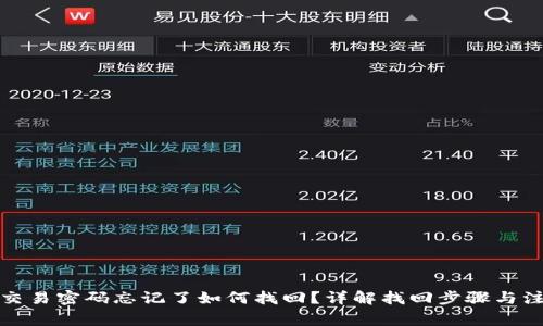 TP钱包交易密码忘记了如何找回？详解找回步骤与注意事项