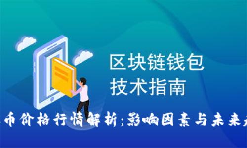 最新BTC币价格行情解析：影响因素与未来趋势展望