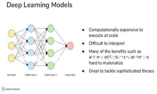 
    如何避免在IM钱包中被骗：你的安全指南


    如何避免在IM钱包中被骗：你的安全指南