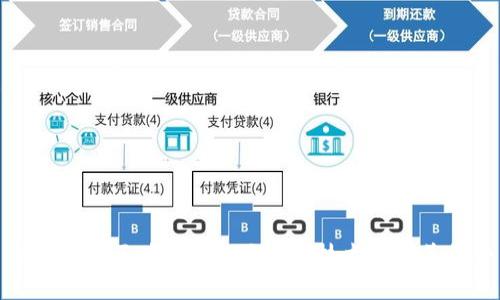 深入了解区块链钱包与MPC技术的完美结合