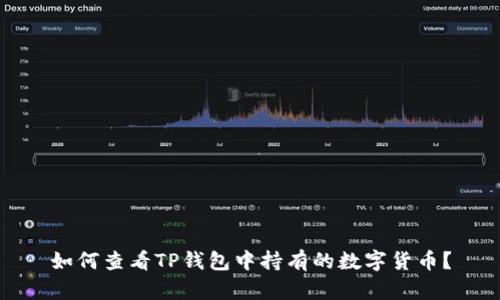 如何查看TP钱包中持有的数字货币？