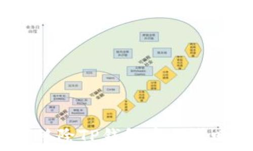  
如何移除TP钱包中的感叹号？