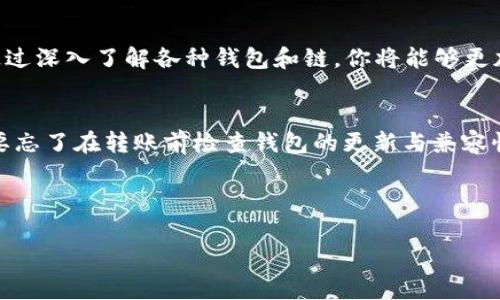 在将FILE转到TP钱包时，通常会使用与FILE（Filecoin）相兼容的链。以下是您可以采用的步骤和信息：

1. 了解Filecoin的基础
Filecoin是一个分布式存储网络，旨在通过激励市场上处于闲置状态的存储资源来改变数据存储的方式。为了在TP钱包中转账FILE，我们需要理解其区块链和兼容链的概念。

2. TP钱包支持的链
TP钱包作为一个多链钱包，支持多种区块链，用户可以通过该钱包管理不同种类的数字资产。目前，Filecoin主要运行在独立的Filecoin区块链上，因此在TP钱包中，您将需要确保选择正确的链以进行存取款。

3. 转账步骤详解
若您想将FILE转到TP钱包，以下是具体的步骤：
ol
  li首先，确保您的TP钱包已安装并更新到最新版本。/li
  li打开TP钱包，选择“添加资产”选项，然后搜索“Filecoin”以添加FILE资产。/li
  li选择合适的区块链，例如Filecoin主链（Mainnet），确保您选择的是Filecoin对应的链。/li
  li找到您的Filecoin接收地址，这是您转账时需要使用的地址。/li
  li在您原来的钱包（如交易所或其他钱包）中，找到转账或提款选项，输入您在TP钱包中获取的Filecoin接收地址，并输入您要转账的数量。/li
  li确认所有信息无误后，提交转账请求。/li
/ol

4. 为什么选择TP钱包？
TP钱包不仅支持多种数字货币，还提供了一系列便利的功能，如便捷的资产管理与安全性保护。TP钱包的用户界面友好，易于使用，更适合新手与专业投资者。如果你对安全性有更高的需求，TP钱包的私钥管理和钱包备份功能也让人放心。

5. 转账后注意事项
在您完成FILE的转账后，请耐心等待交易确认。根据网络的拥堵情况，交易时间可能会有所不同。你是否考虑过在拥堵时期进行转账？这样可能会影响您的资金到账时效。不过，TP钱包通常会显示交易的状态，你可以随时查看。

6. 常见问题解答
在转账过程中，用户可能会遇到一些常见问题：
ul
  listrong转账失败怎么办？/strongbr如果您的转账失败，请检查您的Filecoin接收地址是否准确，并确保您支付的手续费足够覆盖网络费用。/li
  listrong我的文件币消失了？/strongbr请确保您检查了TP钱包中的资产列表，确认是否已经添加了Filecoin资产。如果还未添加，请按照前面的步骤进行处理。/li
/ul

7. 反思与讨论
你是不是也曾经在转账过程中感到困惑？无论是选择正确的链还是担心资产安全，都是数字货币用户常见的烦恼。通过深入了解各种钱包和链，你将能够更加自信地管理自己的数字资产。

总结
将Filecoin转到TP钱包的过程并不复杂，只要按照上述步骤进行，并选择正确的链，您的交易就能顺利完成。同时，不要忘了在转账前检查钱包的更新与兼容性，这样可以最大程度上减少不必要的麻烦。希望您能顺顺利利地在数字货币的世界中探索，获得更多的收益与乐趣！

TP钱包, Filecoin, 数字资产, 转账/guanjianci 

注意：以上步骤及信息仅供参考，请根据实际情况具体操作，并确保遵循相关法律法规。