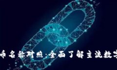 虚拟币名称对照：全面了解主流数字货币