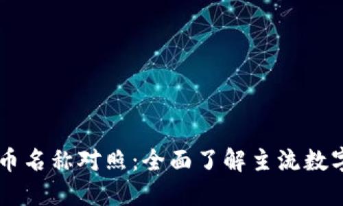 虚拟币名称对照：全面了解主流数字货币