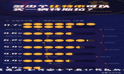 除了苹果商店，如何安全下载TP钱包的全面指南