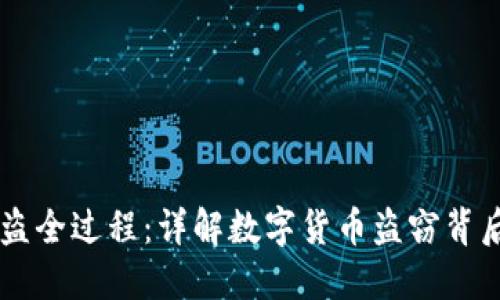 IM冷钱包被盗全过程：详解数字货币盗窃背后的心路历程