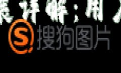 TP钱包安全漏洞修复进展详解：用户如何保障数字