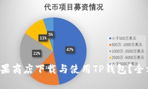 如何在苹果商店下载与使用TP钱包？全方位解读！