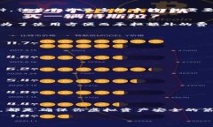 虚拟币钱包的选择攻略：哪些钱包最值得信赖和