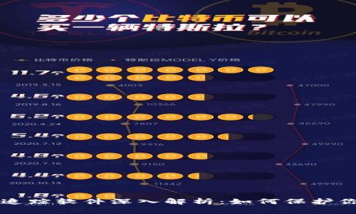 区块链钱包追踪软件深入解析：如何保护你的数字资产