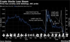 全面解析虚拟币OMG：投资机会与未来展望