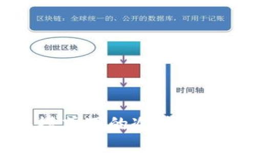 TP钱包观察模式下的冷钱包解决方案解析