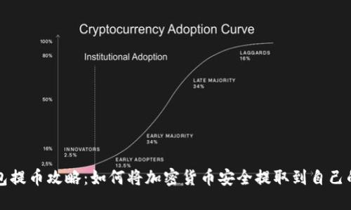 TP钱包提币攻略：如何将加密货币安全提取到自己的账户