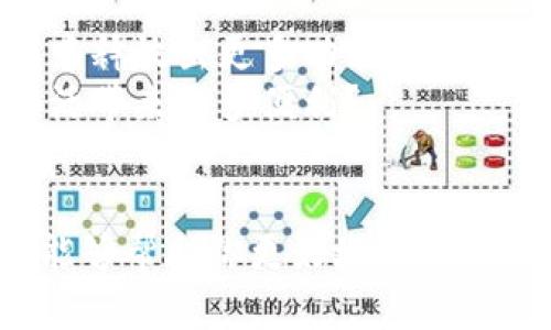 区块链钱包：数字资产安全存储与管理的理想选择

区块链钱包, 数字资产, 加密货币, 钱包安全/guanjianci

什么是区块链钱包？
在今天的数字经济时代，区块链钱包作为数字资产的重要存储工具，日益受到人们的关注和使用。你或许会问，区块链钱包究竟是什么？简单而言，它是用于存储和管理加密货币（如比特币、以太坊等）的数字工具。与传统的钱包不同，区块链钱包不仅仅是存放货币的地方，更是一种身份的象征和资产的管理工具。

区块链钱包的类型
区块链钱包可以根据其存储方式和安全性分为多个类型。最常见的有热钱包和冷钱包两种类型。热钱包是指持续连接互联网的钱包，它通常便于访问和交易。但伴随而来的，却是安全性较低的隐患。冷钱包则是脱离互联网的存储工具，它安全性较高，更适合长期存放大额资产。
在这两者之间，你可能会产生疑问：“我该选择哪种钱包？”这要根据你的交易需求和安全要求来做决定。如果你是频繁交易的投资者，热钱包则更为方便；而如果你是长线投资者，那么冷钱包无疑是一个明智的选择。

区块链钱包的安全性
安全性是区块链钱包最为重要的特点之一。很多人可能会问：“我怎能确保我的数字资产安全？”区块链技术本身具有去中心化的特性，这意味着你的资产不是存储在中心化的服务器上，而是分散在网络中的多个节点。这可以在一定程度上提升安全性，但安全的终极保障还需依赖用户自身的操作。
比如，使用强密码、启用双重认证、定期备份等都是保护你的钱包安全的重要措施。此外，了解如何识别网络钓鱼和诈骗行为也是极为重要的。提升自身对安全威胁的认识，能够有效降低资产被盗的风险。你觉得自己在这方面做得够好吗？

如何选择合适的区块链钱包？
面对市场上琳琅满目的区块链钱包，你可能会感到迷茫：“那么，我该如何选择符合我需求的区块链钱包呢？”选择合适的钱包时，关注以下几个因素是十分必要的：
ul
listrong安全性：/strong如前所述，钱包的安全性是首要考虑因素。尽量选择有良好口碑和安全记录的钱包。/li
listrong用户体验：/strong易用性也是购买的钱包必须考虑的功能，用户界面设计是否友好、操作是否便捷等。/li
listrong支持的币种：/strong选择支持你所投资的数字货币的钱包，确保你可以随时管理和交易所需的资产。/li
listrong开发者和社区支持：/strong一个活跃的开发团队和社区能为钱包的功能更新和安全问题提供及时的支持。/li
/ul

区块链钱包的使用案例
为了让大家更好地理解区块链钱包，我们可以看看一些实际应用案例。许多人利用区块链钱包进行投资、交易甚至是慈善捐款。在一些国家，区块链钱包已逐渐成为日常生活中不可或缺的一部分。比如，在某些发展中国家，传统银行系统不够完善，甚至无法满足人们的基本金融需求，而区块链钱包则能够有效填补这一空白，助力人们实现数字经济的参与。
你是否会考虑在生活中使用区块链钱包呢？无论你是出于便捷交易的需求，还是对数字货币投资的兴趣，拥抱区块链钱包都将是你迈向未来的一步。

区块链钱包与未来发展
展望未来，区块链钱包将更加普及和智能化。随着技术的不断进步，钱包不仅仅限于存储数字资产，还将增强与其他金融服务的融合。例如，智能合约的应用将在钱包中释放出更多功能，用户将能够在钱包内进行各种金融操作，如借贷、投资等，让使用体验更为丰富。
同时，随着更多新用户的加入，区块链钱包市场的竞争将愈加激烈。因此，创新与安全将是未来钱包发展的趋势。你是不是也认为，未来的区块链钱包将会为我们的生活带来更多便利？

结语
总而言之，区块链钱包作为数字资产的管理工具，既安全又实用。在你的投资旅程中，选择合适的钱包、保护好你的资产至关重要。同时，了解区块链钱包的发展趋势，能够帮助你更好地适应不断变化的数字经济环境。始终保持对新技术的好奇和学习，定会使你在未来的生活与投资中走在前端。你准备好迎接这一切了吗？