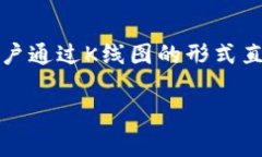 在TP钱包中查看K线图的工具通常称为“行情图”