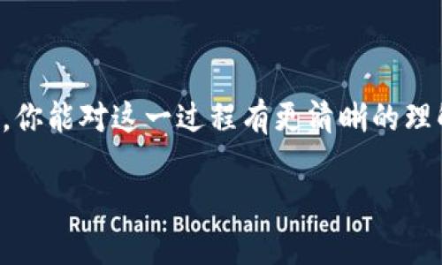   如何将OK交易所的数字资产提到TP钱包？ / 

 guanjianci OK交易所, TP钱包, 数字资产, 提现流程 /guanjianci 

引言
在数字货币的世界里，交易所与钱包的有效结合能够让用户体验更加顺畅。OK交易所作为一个知名的数字货币交易平台，提供了丰富的交易服务和多样化的数字资产。而TP钱包，则是一款广受欢迎的数字货币钱包，提供了安全、高效的数字资产管理功能。那么，如何将OK交易所的数字资产提到TP钱包呢？接下来，我们将详细探讨这一过程，并解答一些可能出现的疑惑。

了解OK交易所
首先，让我们对OK交易所进行一个简单的了解。OK交易所成立于2017年，是一个全球性的数字资产交易平台，支持多种数字资产的交易。该平台不仅为用户提供了现货交易、合约交易等多种服务，还致力于用户的资金安全和交易体验。例如，OK交易所采用多重签名技术来保护用户的资产安全。你是不是也觉得这样的安全措施可以让用户更安心呢？

TP钱包的基本概述
TP钱包，作为一个支持多种区块链的数字货币钱包，拥有简单易用的界面和强大的功能。用户可以通过TP钱包存储、管理和交易多种数字货币，且支持跨链交易和多签名功能。这样的设计，不仅让我可以更好地管理我的资产，同时也提高了交易的灵活性。你是否也希望在一个地方管理所有的数字资产呢？

为什么要将资产提到TP钱包？
将数字资产提到TP钱包，有几个重要的理由。首先，TP钱包提供了更高的安全性。作为一个个人钱包，你的私钥完全掌握在自己手中，而不像交易所那样受到第三方控制。其次，TP钱包支持多种数字货币和跨链交易。这让用户可以方便地管理自己的资产，而不必在多个地方反复切换。更重要的是，在TP钱包中进行交易通常能够节省手续费，增加你的收益。你是不是也觉得在管理数字资产时，安全性与经济性同等重要呢？

如何提取数字资产？
下面，我们就开始具体讨论将OK交易所的数字资产提到TP钱包的操作步骤。

h4步骤一：登录OK交易所/h4
首先，打开OK交易所的官方网站，输入你的账户和密码，进行登录。如果你还没有账户，可以选择注册，并按照平台的提示完成实名认证。在这里，你需要确保你的账户已经完成所有的安全验证。想过没有，如果你的账户没有做好安全保护，可能会导致不必要的损失。

h4步骤二：找到提现选项/h4
成功登录后，在界面中找到“资产管理”或“钱包”选项，通常会显示你的账户余额。然后，找到“提现”或“提币”的选项。这个步骤看似简单，但十分重要。在选错选项时，你可能会误入歧途，所以请务必小心。

h4步骤三：选择提币资产/h4
在提现页面中，你会看到当前支持提现的数字货币列表。选择你希望提取的数字资产，例如比特币、以太坊等。你是否会思考选择什么样的数字资产更合适呢？通常来说，选择你经常交易或持有的资产会更加方便。

h4步骤四：填写TP钱包地址/h4
接下来，打开你的TP钱包，找到“接收”功能，获取你的TP钱包地址。然后，将这个地址复制并粘贴到OK交易所的提币页面。在此步骤中，认真检查地址对不对。如果因为地址错误而导致资产转出，你将面临损失。你是否有过将资产转错地址的经历？

h4步骤五：输入提取金额/h4
在地址确认无误之后，输入你希望提取的金额。在此不要低估钱包的手续费，因此留意一下实际到账金额和手续费的计算。如果你不熟悉手续费的计算方式，建议在提取前了解一下。资产管理和交易过程中，你会发现一些小细节可以极大影响到你的收益，如何看待这些细节呢？

h4步骤六：确认提币信息/h4
再次确认提币信息，确保提现地址和金额正确无误后，点击提交。有时候，系统可能会要求你输入二次验证的密码或发送到你注册手机号的验证码。这个过程不仅增加了安全性，也让你在操作中更加谨慎。

h4步骤七：检查提现状态/h4
提交申请后，可以在提现记录中查看提币状态。通常，提币需要一定的时间，取决于链上交易的确认时间。在此期间，不妨查看一下网络上的相关资讯，了解当前区块链的情况。你认为了解背景信息是否能够帮助你更好的进行交易？

常见问题解答
在提币的过程中，用户往往会遇到一些疑问。在这里，我们列出一些常见的疑问，并给出建议解决方案。

h4问题一：提币失败怎么办？/h4
提币失败通常是由于地址错误或网络拥堵造成的。如果出现这样的情况，请仔细检查提币信息，必要时可以联系OK交易所的客服进行咨询。在此，你是否觉得掌握客服联系方式是个明智的选择呢？

h4问题二：提币需要多久时间？/h4
提币的时间通常受到区块链的网络状态影响。在正常情况下，提取会在几分钟到几小时内完成。如果等待时间过长，可以查阅网络状态或联系客服。

h4问题三：怎样避免提现中的风险？/h4
在提现过程中，确保你使用的是可信的网络环境，并定期更新密码，同时不要随便点击不明链接。在这一点上，你有没有经历过一些网络安全问题？这让我认为，个人的防范意识尤其重要。

总结
将OK交易所的数字资产提到TP钱包不是一个复杂的过程，但需要用户在每个步骤中保持警惕与细心。选择合适的钱包和交易所能够保证你的资产安全和管理的便利。希望通过本文的详细介绍，你能对这一过程有更清晰的理解。

在数字资产日益普及的今天，合理配置和管理资产显得尤为重要。希望大家都能在数字货币的世界中顺风顺水，获得可观的收益！你是否准备好开始这段数字化的旅程了呢？