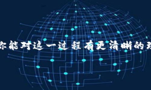   如何将OK交易所的数字资产提到TP钱包？ / 

 guanjianci OK交易所, TP钱包, 数字资产, 提现流程 /guanjianci 

引言
在数字货币的世界里，交易所与钱包的有效结合能够让用户体验更加顺畅。OK交易所作为一个知名的数字货币交易平台，提供了丰富的交易服务和多样化的数字资产。而TP钱包，则是一款广受欢迎的数字货币钱包，提供了安全、高效的数字资产管理功能。那么，如何将OK交易所的数字资产提到TP钱包呢？接下来，我们将详细探讨这一过程，并解答一些可能出现的疑惑。

了解OK交易所
首先，让我们对OK交易所进行一个简单的了解。OK交易所成立于2017年，是一个全球性的数字资产交易平台，支持多种数字资产的交易。该平台不仅为用户提供了现货交易、合约交易等多种服务，还致力于用户的资金安全和交易体验。例如，OK交易所采用多重签名技术来保护用户的资产安全。你是不是也觉得这样的安全措施可以让用户更安心呢？

TP钱包的基本概述
TP钱包，作为一个支持多种区块链的数字货币钱包，拥有简单易用的界面和强大的功能。用户可以通过TP钱包存储、管理和交易多种数字货币，且支持跨链交易和多签名功能。这样的设计，不仅让我可以更好地管理我的资产，同时也提高了交易的灵活性。你是否也希望在一个地方管理所有的数字资产呢？

为什么要将资产提到TP钱包？
将数字资产提到TP钱包，有几个重要的理由。首先，TP钱包提供了更高的安全性。作为一个个人钱包，你的私钥完全掌握在自己手中，而不像交易所那样受到第三方控制。其次，TP钱包支持多种数字货币和跨链交易。这让用户可以方便地管理自己的资产，而不必在多个地方反复切换。更重要的是，在TP钱包中进行交易通常能够节省手续费，增加你的收益。你是不是也觉得在管理数字资产时，安全性与经济性同等重要呢？

如何提取数字资产？
下面，我们就开始具体讨论将OK交易所的数字资产提到TP钱包的操作步骤。

h4步骤一：登录OK交易所/h4
首先，打开OK交易所的官方网站，输入你的账户和密码，进行登录。如果你还没有账户，可以选择注册，并按照平台的提示完成实名认证。在这里，你需要确保你的账户已经完成所有的安全验证。想过没有，如果你的账户没有做好安全保护，可能会导致不必要的损失。

h4步骤二：找到提现选项/h4
成功登录后，在界面中找到“资产管理”或“钱包”选项，通常会显示你的账户余额。然后，找到“提现”或“提币”的选项。这个步骤看似简单，但十分重要。在选错选项时，你可能会误入歧途，所以请务必小心。

h4步骤三：选择提币资产/h4
在提现页面中，你会看到当前支持提现的数字货币列表。选择你希望提取的数字资产，例如比特币、以太坊等。你是否会思考选择什么样的数字资产更合适呢？通常来说，选择你经常交易或持有的资产会更加方便。

h4步骤四：填写TP钱包地址/h4
接下来，打开你的TP钱包，找到“接收”功能，获取你的TP钱包地址。然后，将这个地址复制并粘贴到OK交易所的提币页面。在此步骤中，认真检查地址对不对。如果因为地址错误而导致资产转出，你将面临损失。你是否有过将资产转错地址的经历？

h4步骤五：输入提取金额/h4
在地址确认无误之后，输入你希望提取的金额。在此不要低估钱包的手续费，因此留意一下实际到账金额和手续费的计算。如果你不熟悉手续费的计算方式，建议在提取前了解一下。资产管理和交易过程中，你会发现一些小细节可以极大影响到你的收益，如何看待这些细节呢？

h4步骤六：确认提币信息/h4
再次确认提币信息，确保提现地址和金额正确无误后，点击提交。有时候，系统可能会要求你输入二次验证的密码或发送到你注册手机号的验证码。这个过程不仅增加了安全性，也让你在操作中更加谨慎。

h4步骤七：检查提现状态/h4
提交申请后，可以在提现记录中查看提币状态。通常，提币需要一定的时间，取决于链上交易的确认时间。在此期间，不妨查看一下网络上的相关资讯，了解当前区块链的情况。你认为了解背景信息是否能够帮助你更好的进行交易？

常见问题解答
在提币的过程中，用户往往会遇到一些疑问。在这里，我们列出一些常见的疑问，并给出建议解决方案。

h4问题一：提币失败怎么办？/h4
提币失败通常是由于地址错误或网络拥堵造成的。如果出现这样的情况，请仔细检查提币信息，必要时可以联系OK交易所的客服进行咨询。在此，你是否觉得掌握客服联系方式是个明智的选择呢？

h4问题二：提币需要多久时间？/h4
提币的时间通常受到区块链的网络状态影响。在正常情况下，提取会在几分钟到几小时内完成。如果等待时间过长，可以查阅网络状态或联系客服。

h4问题三：怎样避免提现中的风险？/h4
在提现过程中，确保你使用的是可信的网络环境，并定期更新密码，同时不要随便点击不明链接。在这一点上，你有没有经历过一些网络安全问题？这让我认为，个人的防范意识尤其重要。

总结
将OK交易所的数字资产提到TP钱包不是一个复杂的过程，但需要用户在每个步骤中保持警惕与细心。选择合适的钱包和交易所能够保证你的资产安全和管理的便利。希望通过本文的详细介绍，你能对这一过程有更清晰的理解。

在数字资产日益普及的今天，合理配置和管理资产显得尤为重要。希望大家都能在数字货币的世界中顺风顺水，获得可观的收益！你是否准备好开始这段数字化的旅程了呢？