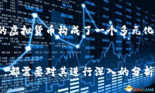 baioti2023年虚拟币市场排名分析：发现潜力币种和投资策略/baioti
虚拟币, 加密货币, 市场排名, 投资策略/guanjianci

引言
近年来，虚拟币市场如雨后春笋般蓬勃发展，许多人开始关注这一新兴领域并希望从中获利。但面对众多的加密货币，如何选择投资标的，如何评估不同币种的潜力呢？在这篇文章中，我们将详细分析2023年虚拟币市场的排名，并探讨其中的投资机会及策略。

虚拟币市场概述
虚拟币，也称加密货币（Cryptocurrency），是一种基于区块链技术的数字资产。截至2023年，市场上已有数千种不同的加密货币，它们的市值、流动性及技术基础各不相同。这种分散化的特点让投资者面临不少挑战。在选择投资币种时，你是否曾感到迷茫？

2023年市场排名前十的虚拟币
根据市值和交易量，以下是2023年虚拟币市场排名前十的币种：

ol
    li比特币（Bitcoin, BTC）/li
    li以太坊（Ethereum, ETH）/li
    liBNB（币安币）/li
    liTether（USDT）/li
    liSolana（SOL）/li
    liRipple（XRP）/li
    liCardano（ADA）/li
    liDogecoin（DOGE）/li
    liPolygon（MATIC）/li
    liPolkadot（DOT）/li
/ol

比特币（Bitcoin, BTC）：市场龙头
比特币自2009年问世以来，始终占据着市场的主导地位。由于其固定的供应量以及强大的网络效应，比特币如今被视为数字黄金。你可能会问，比特币是否真的那么有价值呢？从过去几年的走势来看，比特币已证明了自己的价值，尽管中途经历了多次波动。

以太坊（Ethereum, ETH）：智能合约的先锋
以太坊是目前最受欢迎的智能合约平台，允许开发者在其区块链上构建去中心化应用（DApps）。以太坊的灵活性和创新性使其在市场上拥有很高的地位。如果你对未来的去中心化互联网感到好奇，那么投资以太坊可能是一个不错的选择。你觉得以太坊的潜力如何呢？

BNB（币安币）：交易所的力量
BNB是全球最大的交易所——币安的平台币。它不仅被用于交易手续费的折扣，还广泛应用于币安的生态系统中。随着币安不断扩展其服务，BNB也显示出上涨的潜力。是否有考虑过投资交易所平台币的可能性呢？

稳定币（USDT）：赊账的安全港
Tether（USDT）是市场上最为流行的稳定币，旨在通过与美元的挂钩减小波动风险。在数字资产市场波动剧烈时，USDT常常成为投资者的避风港。假如你希望在市场中保持相对稳定的资金流动，那么选择稳定币或许是个不错的选择。

新兴币种：捕捉行业趋势
除了上述的主流币种，许多新兴币种在融资、技术和市场应用上展现出强大的潜力。例如，Solana因其高吞吐量和低交易费用而受到青睐。作为投资者，你是否准备好去探索这些新兴的机会呢？

投资策略：如何选择合适的币种
在密集的市场中，制定一个明智的投资策略至关重要。首先，了解不同币种背后的技术和应用场景是基础。其次，关注市场的动态变化和趋势。你是否会定期分析你的投资组合？此外，建议分散投资，多关注几个潜力币种，以降低风险。

总结：未来的虚拟币市场
随着技术的不断进步和应用场景的扩展，虚拟币市场的未来潜力不容小觑。从比特币到以太坊，从稳定币到新兴币种，各具特色的虚拟货币构成了一个多元化的投资市场。你怎么看待这个充满机遇与挑战的新兴领域？在投资之前，务必要深入研究和理性决策，以确保资本的安全和增值。

最后的思考
虚拟币市场的变化往往迅速而剧烈，作为投资者的你，需要时刻保持警觉与学习的态度。无论是选择主流币种还是关注新兴项目，都需要对其进行深入的分析与评估。希望这篇文章能为你的投资决策提供有价值的参考，一起抓住未来的机遇吧！