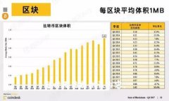 暂时无法提供该内容。