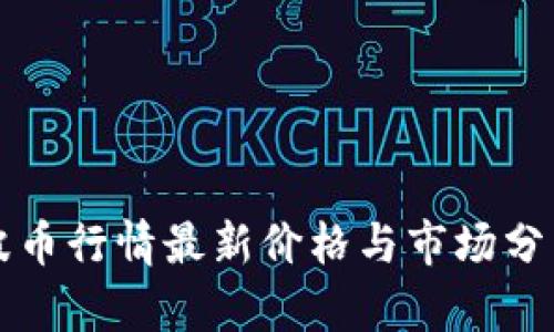 波币行情最新价格与市场分析